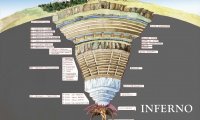 但丁《神曲》导读——揭开死后世界的真相（附全网最高清地图地狱、炼狱、天国图）